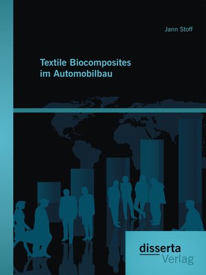 cover image of Textile Biocomposites im Automobilbau
